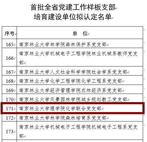 QQ图片20220511171651